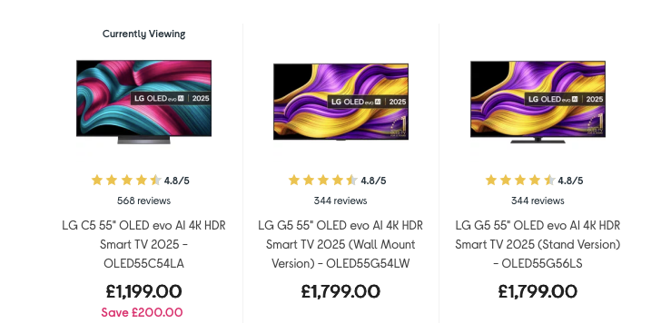 increasing order value in e-commerce