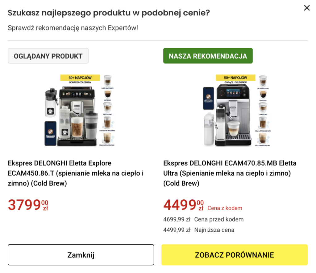 podniesienie wartości zamówienia w ecommerce