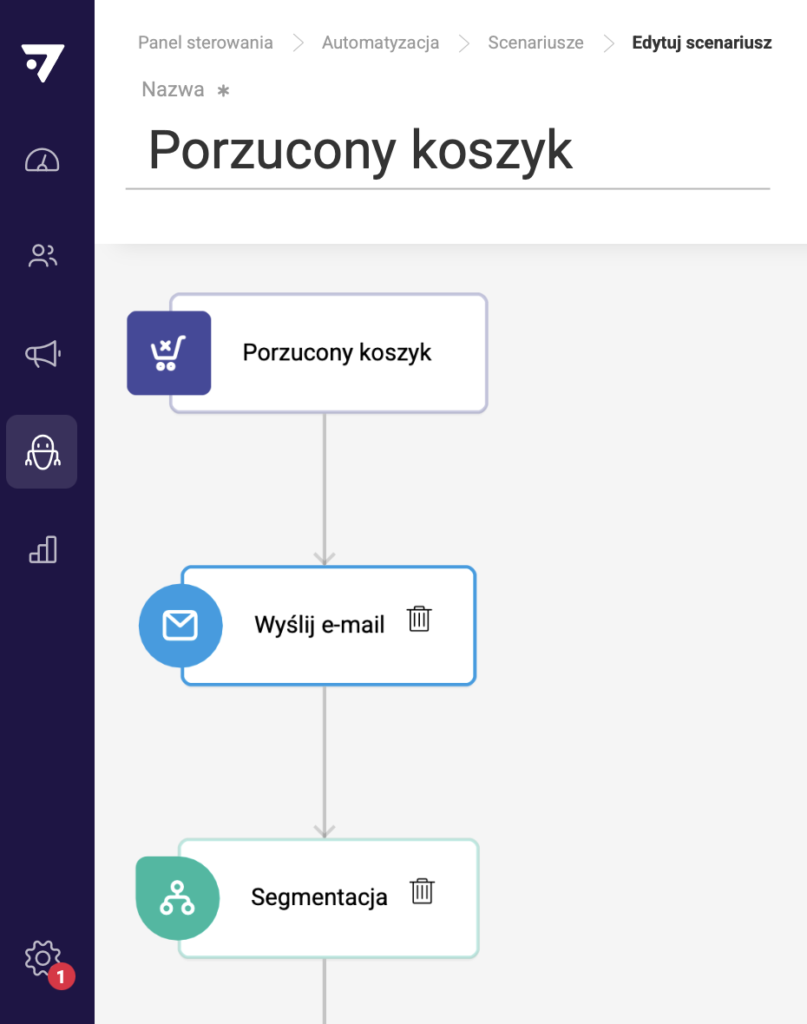 porzucony koszyk odzyskiwanie