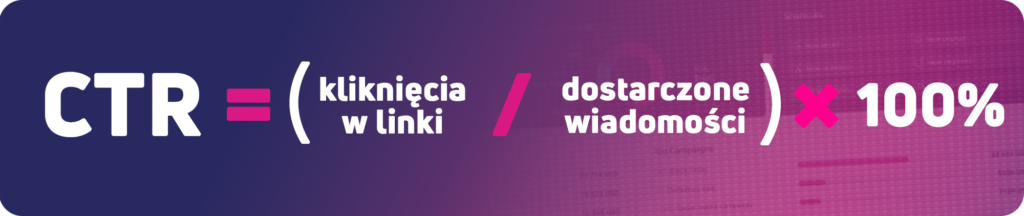 CTR email marketing wzór